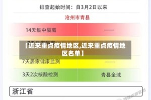 【近来重点疫情地区,近来重点疫情地区名单】