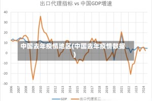 中国去年疫情地区(中国去年疫情数据)