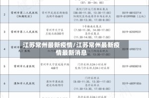 江苏常州最新疫情/江苏常州最新疫情最新消息