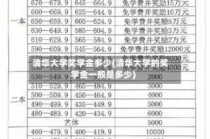 清华大学奖学金多少(清华大学的奖学金一般是多少)