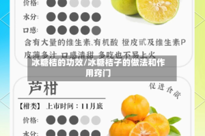 冰糖桔的功效/冰糖桔子的做法和作用窍门