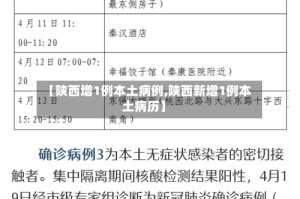 【陕西增1例本土病例,陕西新增1例本土病历】