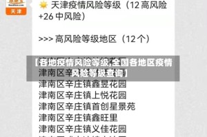 【各地疫情风险等级,全国各地区疫情风险等级查询】