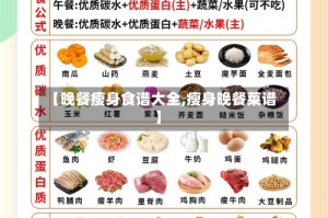 【晚餐瘦身食谱大全,瘦身晚餐菜谱】