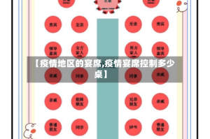 【疫情地区的宴席,疫情宴席控制多少桌】