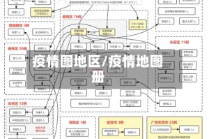 疫情图地区/疫情地图册