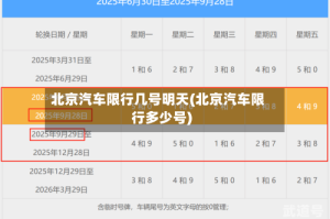 北京汽车限行几号明天(北京汽车限行多少号)