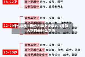 什么学生3月份入学上大学x/3月份入学的是什么学历