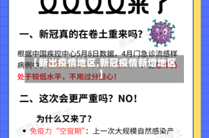 【新出疫情地区,新冠疫情新增地区】