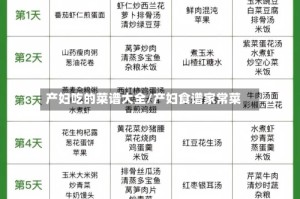 产妇吃的菜谱大全/产妇食谱家常菜