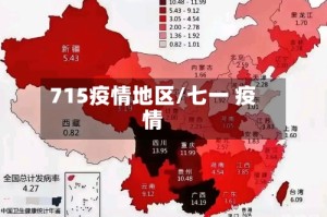 715疫情地区/七一 疫情