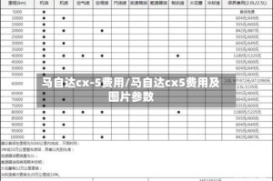 马自达cx-5费用/马自达cx5费用及图片参数