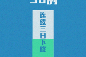 【国外疫情国外疫情,国外国内疫情动态】