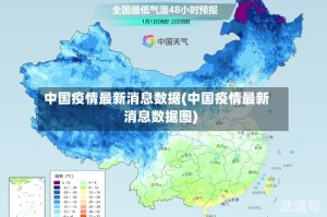 中国疫情最新消息数据(中国疫情最新消息数据图)