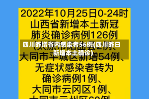 四川昨增省内感染者56例(四川昨日新增本土确诊)