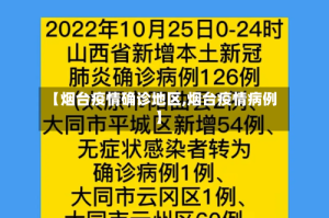 【烟台疫情确诊地区,烟台疫情病例】