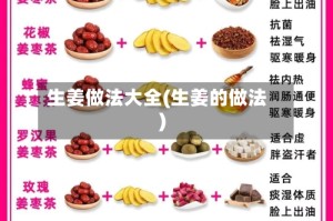 生姜做法大全(生姜的做法)