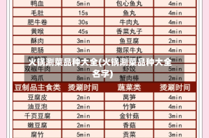 火锅涮菜品种大全(火锅涮菜品种大全名字)
