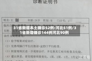31省新增本土确诊52例:河北51例/31省新增确诊144例河北90例