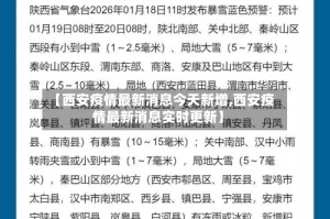 【西安疫情最新消息今天新增,西安疫情最新消息实时更新】