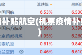 疫情补贴航空(机票疫情补贴)