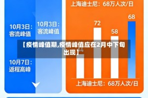 【疫情峰值期,疫情峰值应在2月中下旬出现】