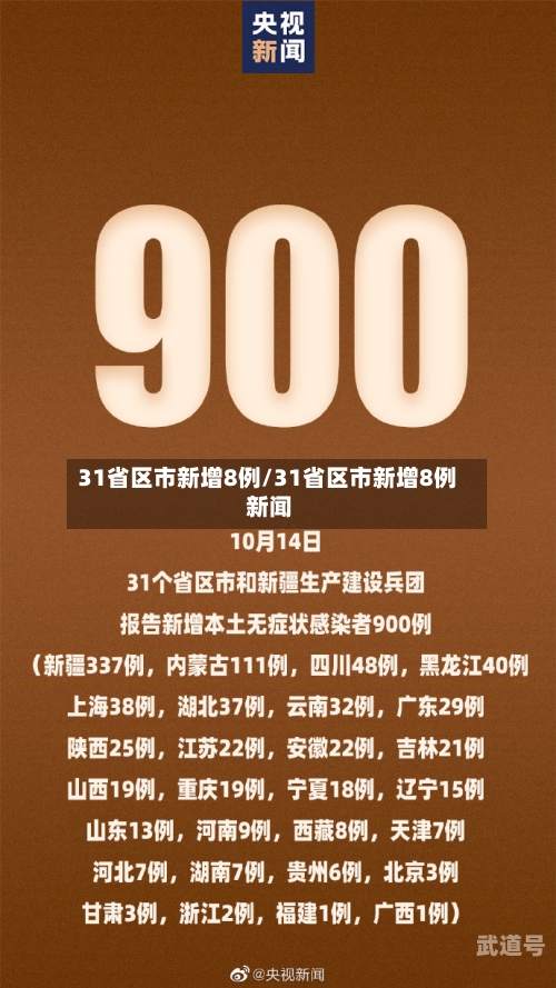 31省区市新增8例/31省区市新增8例 新闻-第2张图片