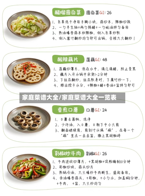家庭菜谱大全/家庭菜谱大全一览表-第3张图片