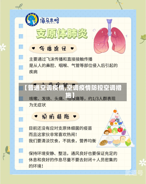 【普通空调疫情,空调疫情防控空调措施】-第1张图片