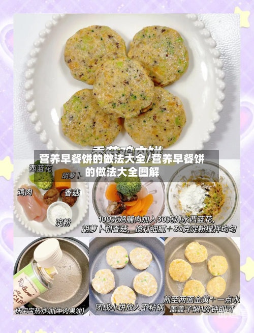 营养早餐饼的做法大全/营<p style=