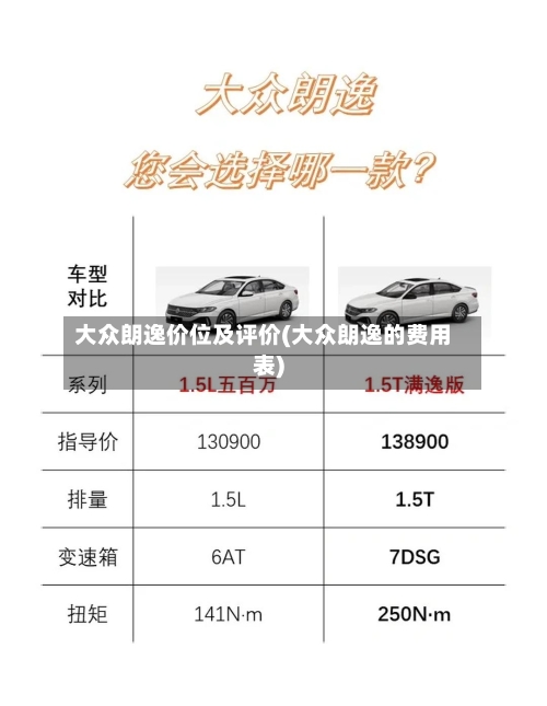 大众朗逸价位及评价(大众朗逸的费用表)-第3张图片