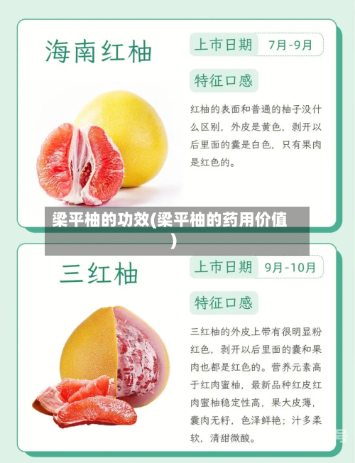 梁平柚的功效(梁平柚的药用价值)-第3张图片