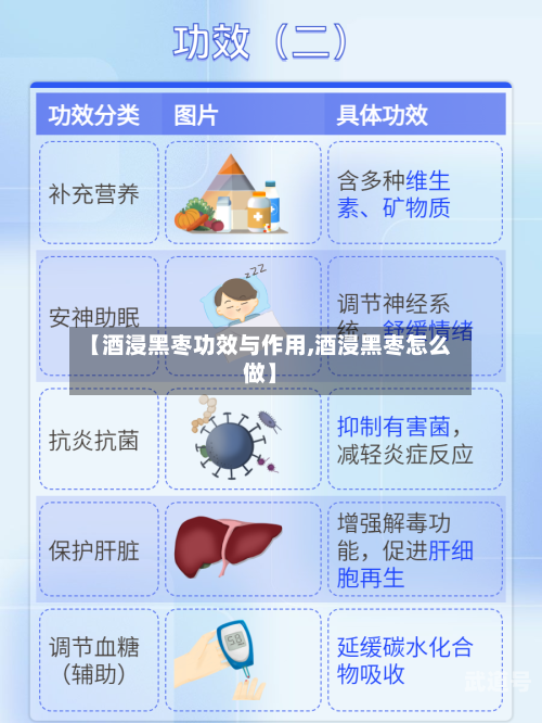 【酒浸黑枣功效与作用,酒浸黑枣怎么做】-第1张图片